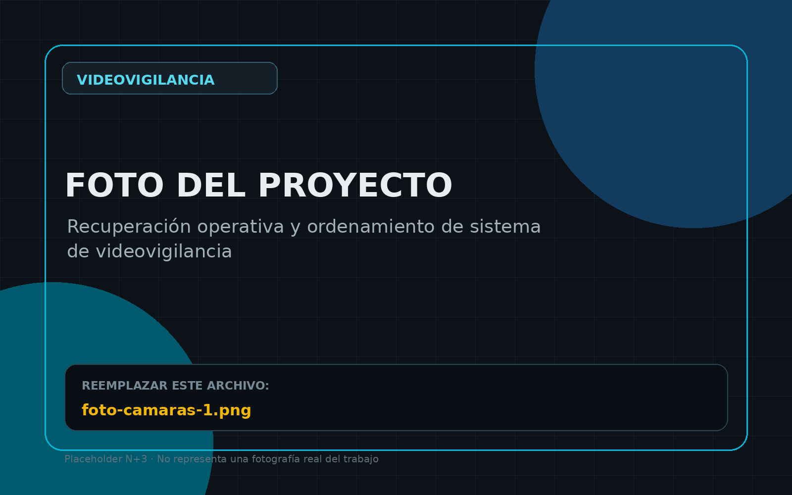 Cámaras recuperadas dentro de sistema CCTV